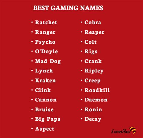 badass gaming characters names